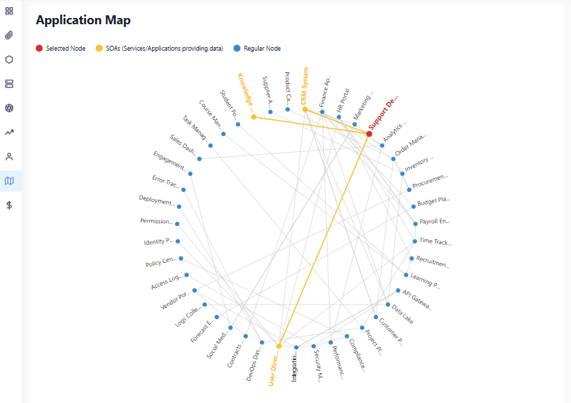 icon related to Visualize Your Entire Application Ecosystem